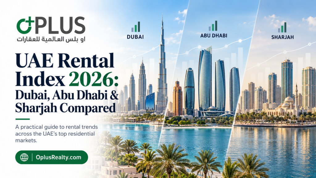 UAE Rental Index 2026