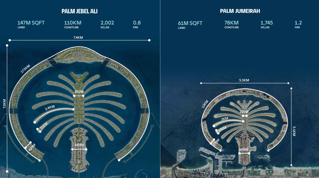 Palm Jebel Ali vs Palm Jumeirah: Differences & Which Is Better For You?