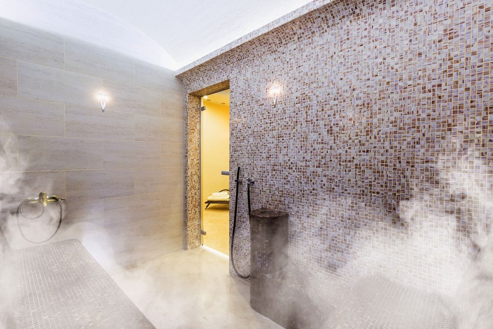 Typical unit Steam & Sauna