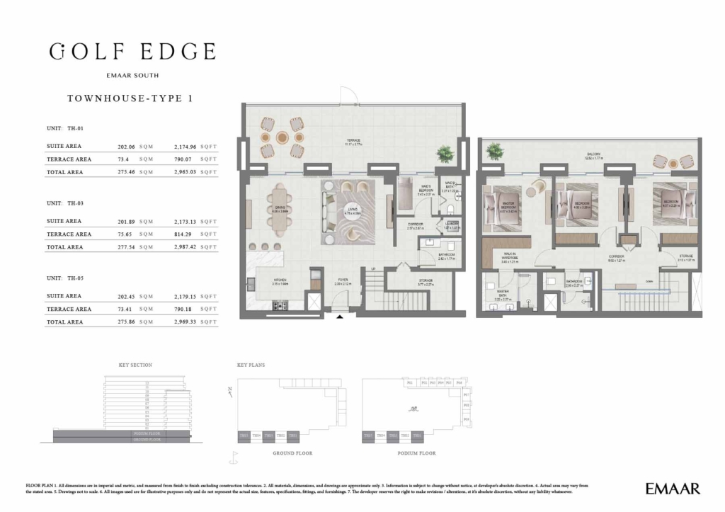 Golf Edge  — 3BR Townhouse floor plan